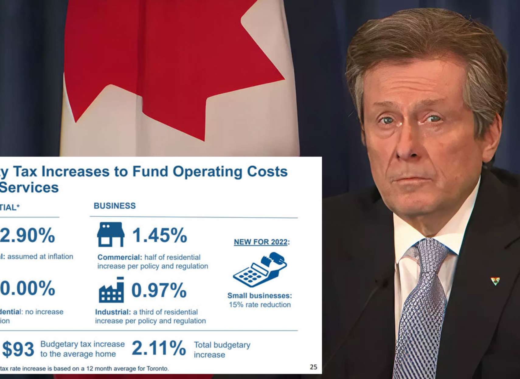 خبر-تورنتو-شهرداری-برای-جبران-هزینه-های-کرونا-مالیات-خانه-ها-را-۴۴-درصد-افزایش-می-دهد