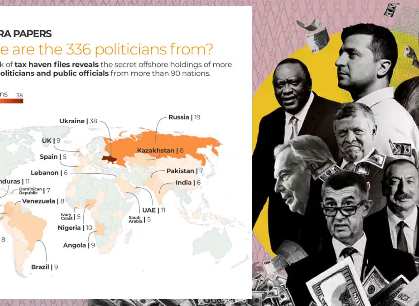 خبر-جهان-لیست-کامل-دزدان-مالیاتی-پاندورا-پادشاه-امیر-رئیس-جمهور-نخست-وزیر-نماینده-مجلس-خواننده-فوتبالی