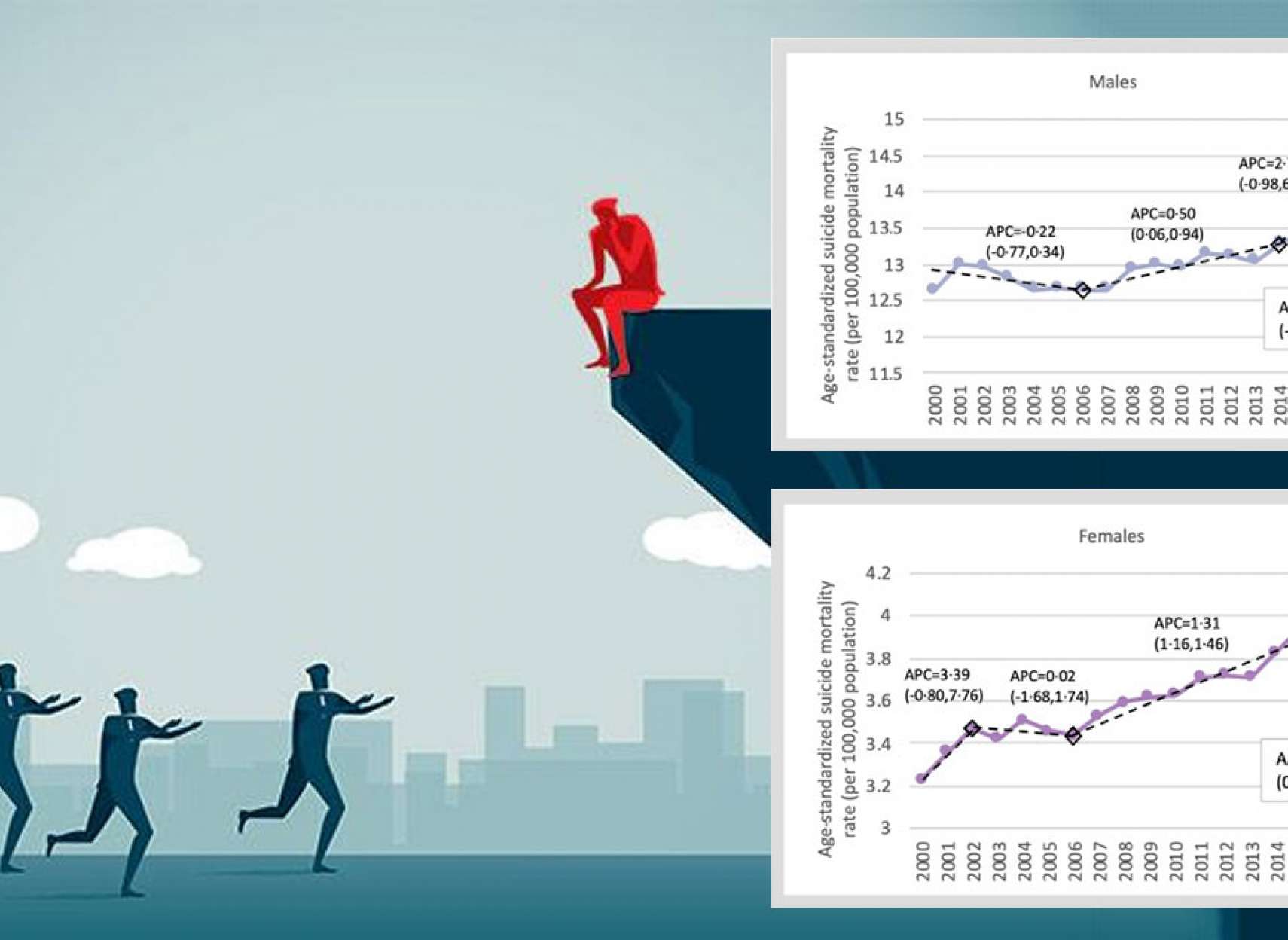 خبر-علمی-هشت-عامل-اصلی-آشکار-و-پنهان-‌در-افزایش-نرخ-خودکشی-اعلان-شدند