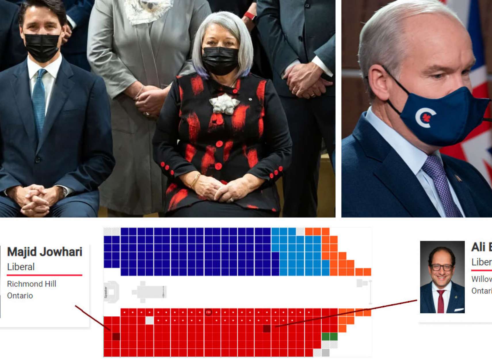 خبر-کانادا-آغاز-به-کار-رسمی-مجلس-۴۴-کانادا-از-امروز-و-۵-نکته-ای-که-باید-از-آن-بدانید