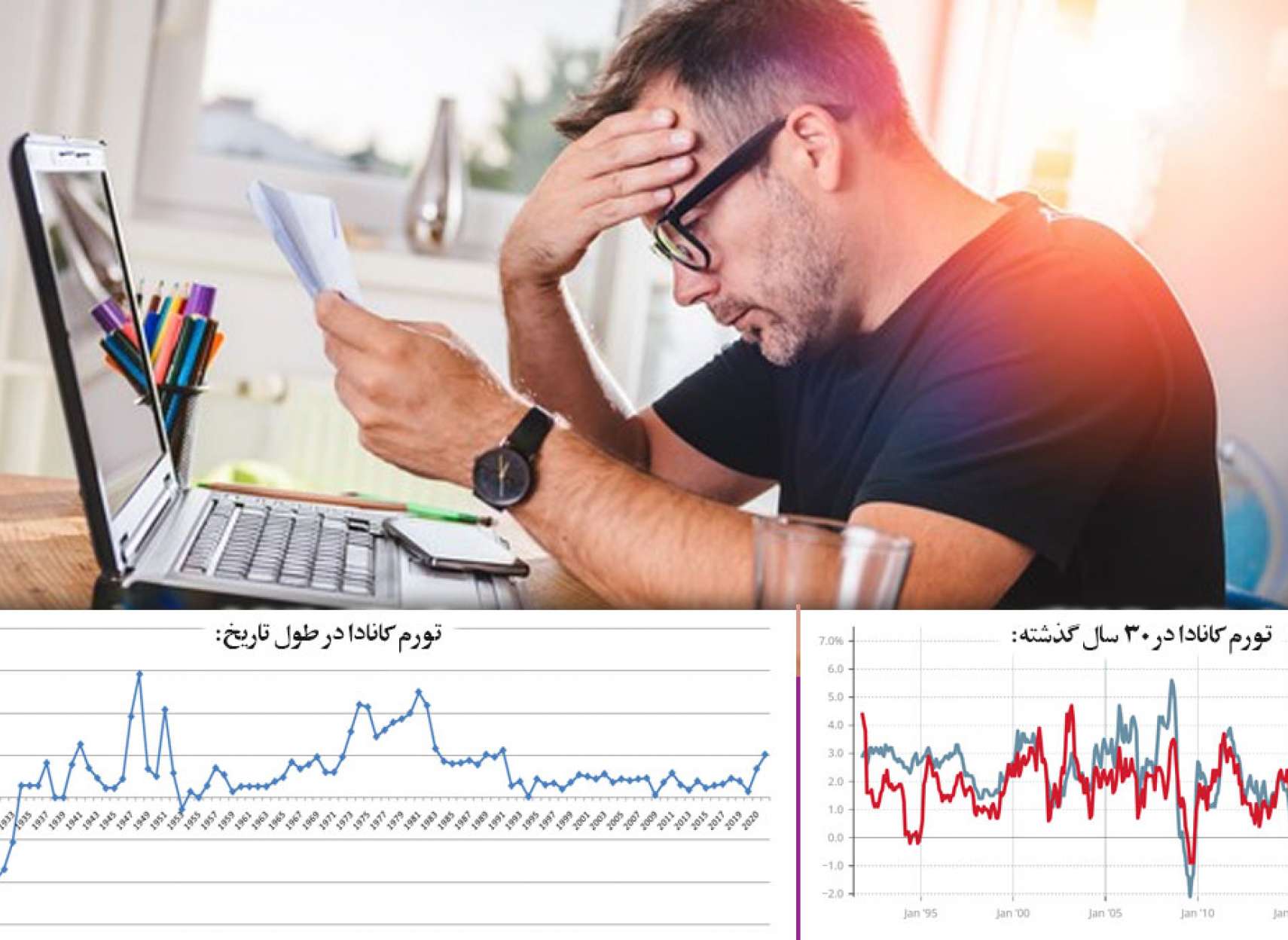 خبر-کانادا-نرخ-تورم-ژانویه-کانادا-با-غذا-مسکن-۵۱-رسید-رکورد-۳۱-ساله-از-۱۹۹۱-را-شکست