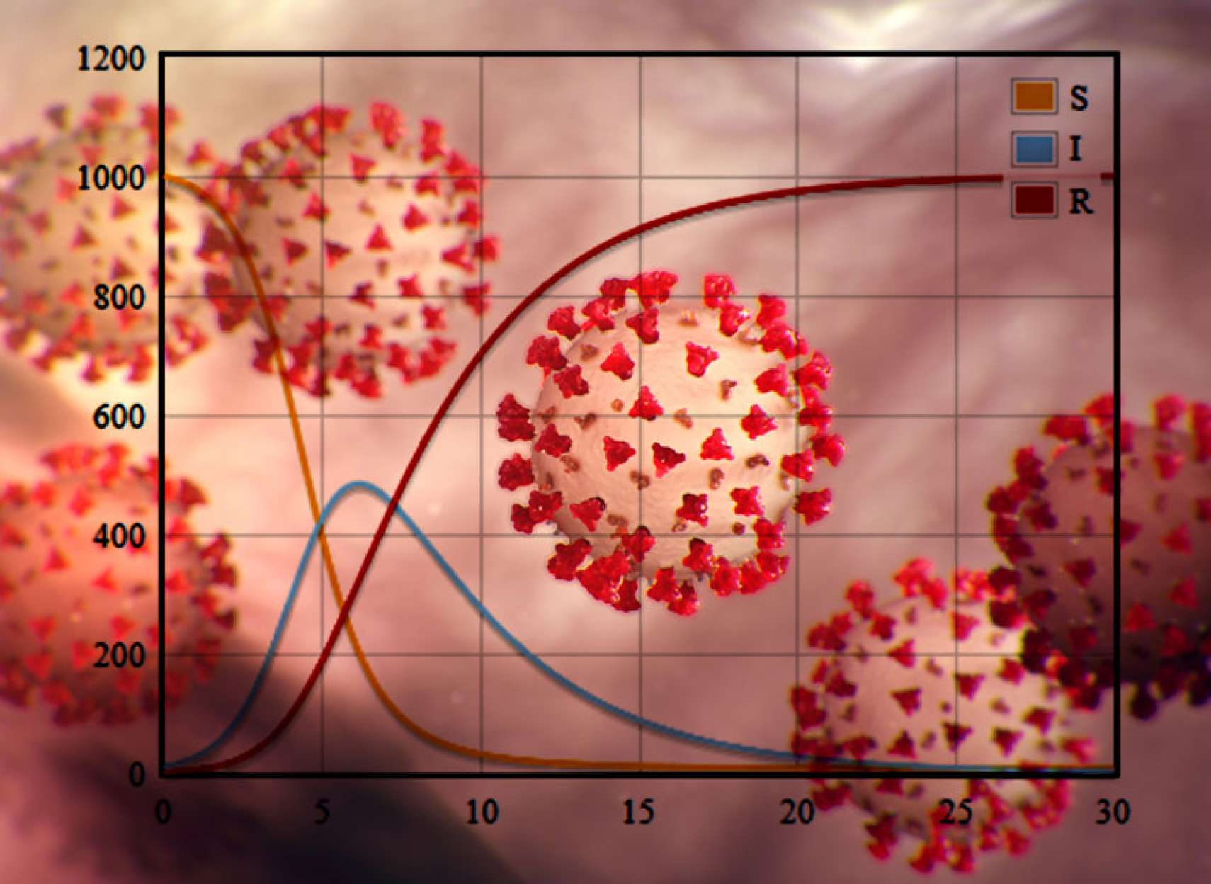 علمی-خاصه-خان-بیماری-کرونا-هم-ریاضیات-و-فاصله-اجتماعی-حل-می-کند