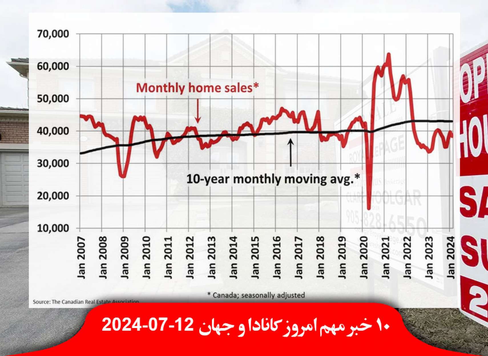 فروش-ماهانه-املاک-کانادا-افت-اطلاعات-همه-میلیون-مشتری-دزدیده-پزشکیان-حکم-ظریف