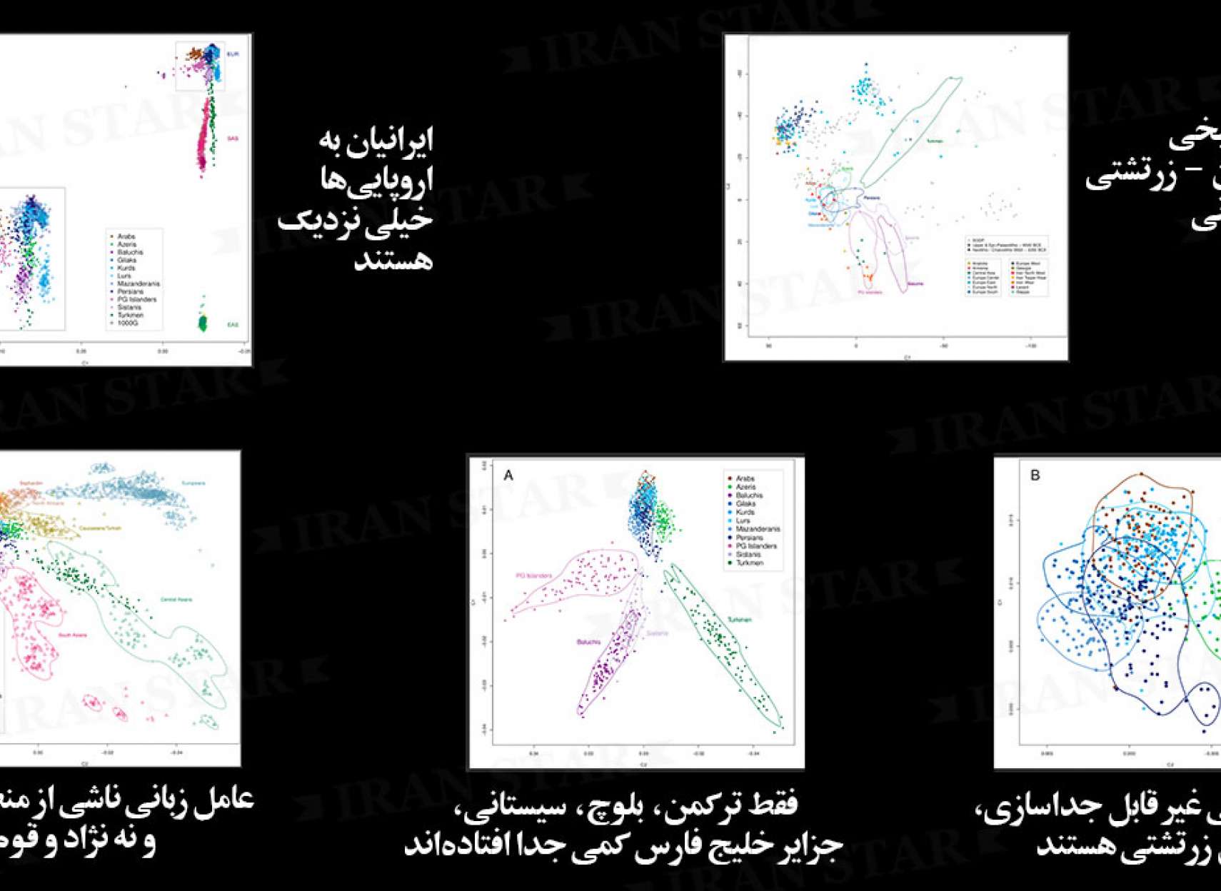 مطلب-علمط-حکم-علم-ژن-11-قوم-ایرانی-فارس-آذری-کرد-لر-قشقائی-شمالی-جنوبی-حداقل-تفاوت-زرتشتی