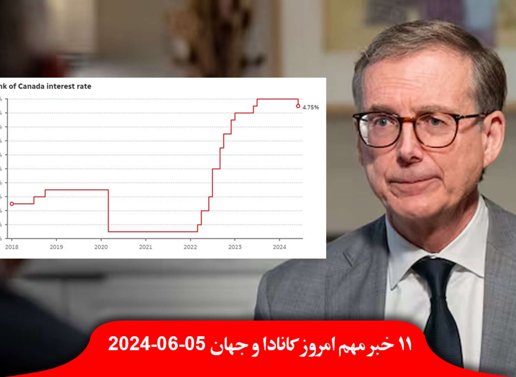 پس-از-سال-بهره-کاهش-ایرکانادا-همه-پرواز-آبجو-شراب-رایگان-آنفولانزا-مرغی-جدید-انسان-مکزیک-کشت