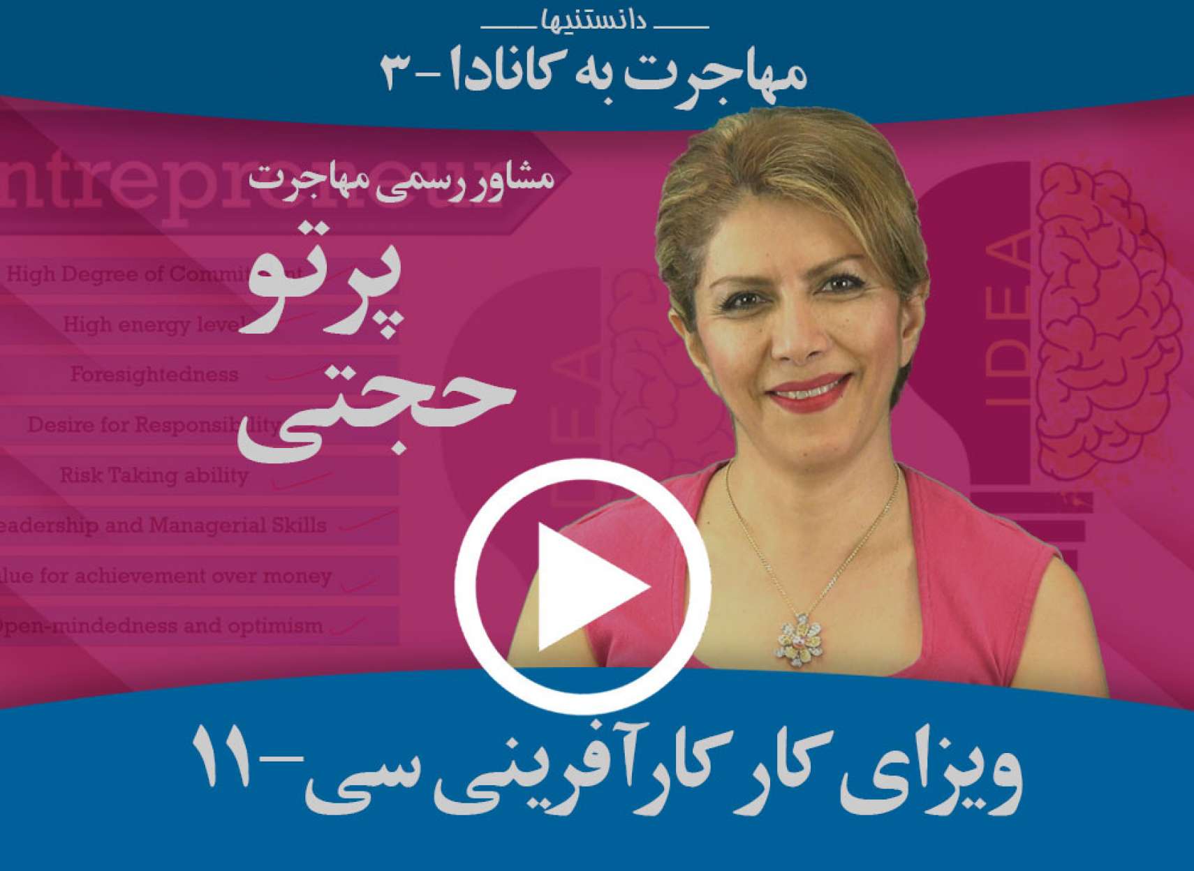 روش اخذ ویزای کار کارآفرینان برای مهاجرت به کانادا چیست و چگونه کار می کند؟