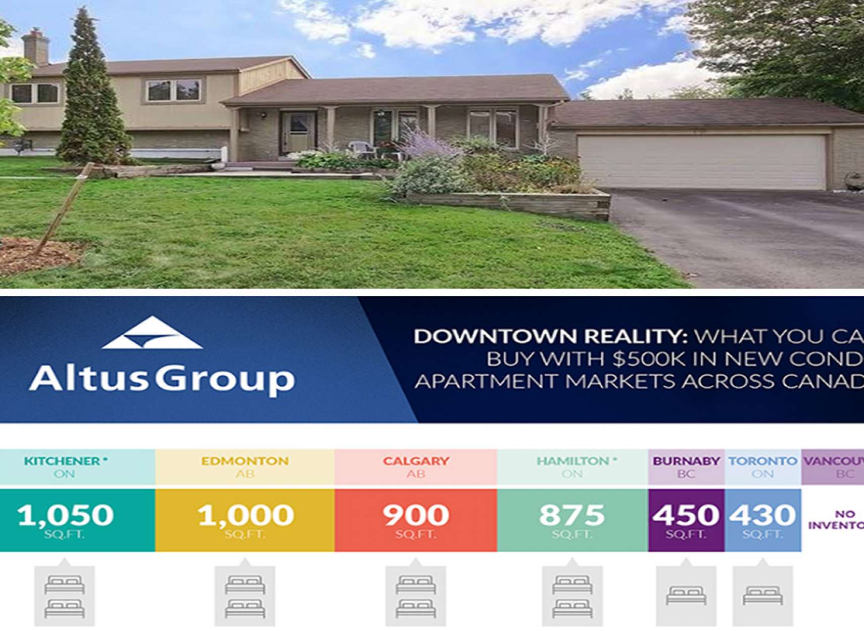 anvari-pishkharid-condo