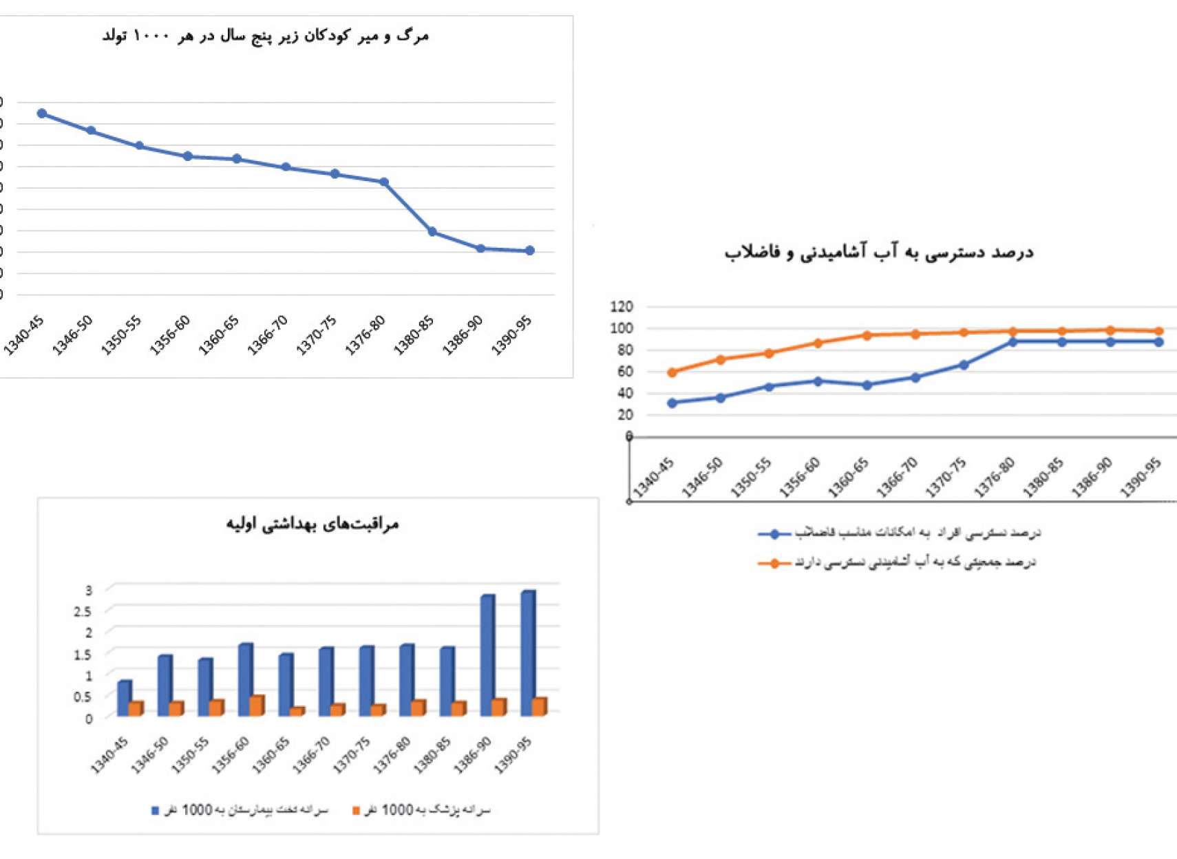 economy-Fanni-eghtesad-omomi-ghazaee