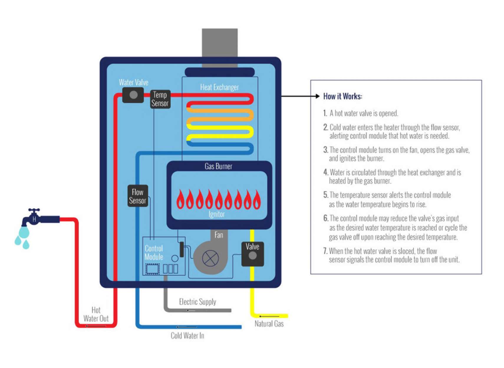 home-ramandi-abgarmkon