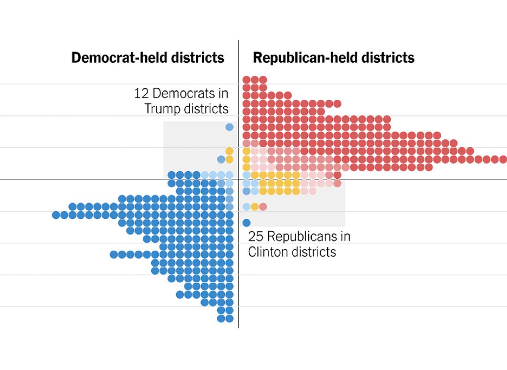 news-amrica-election-2018