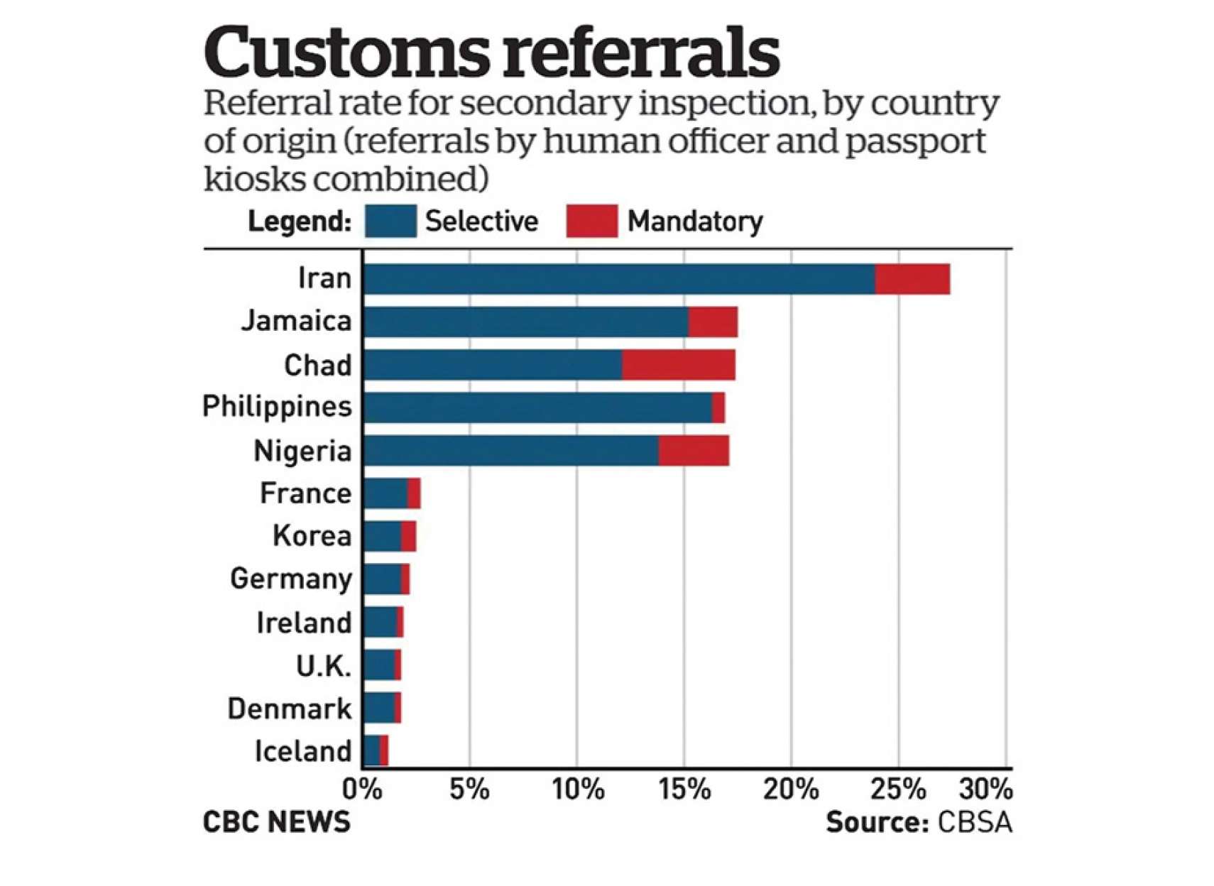 news-canada-gir-iranian