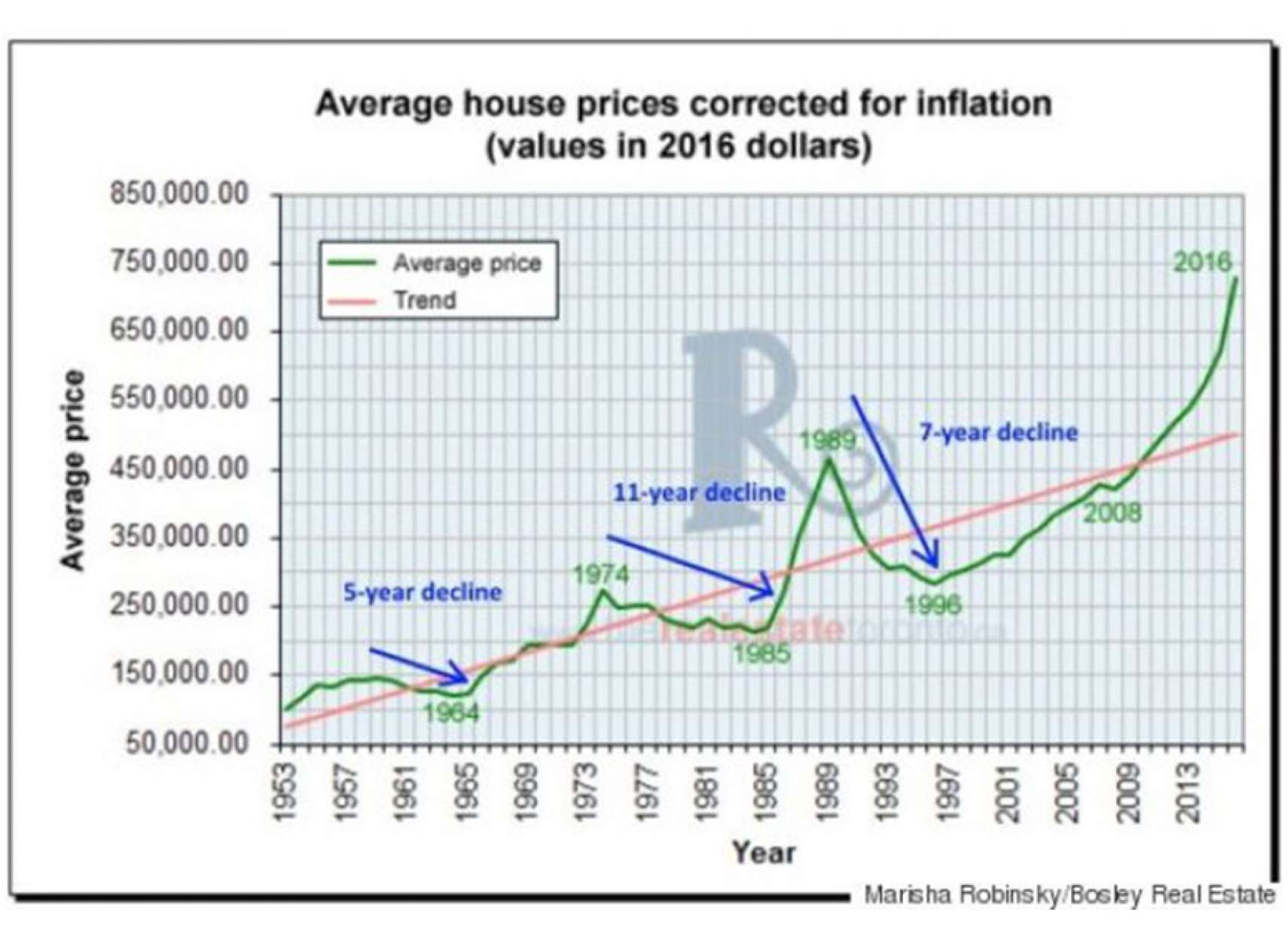 news-risk-amlak-canada