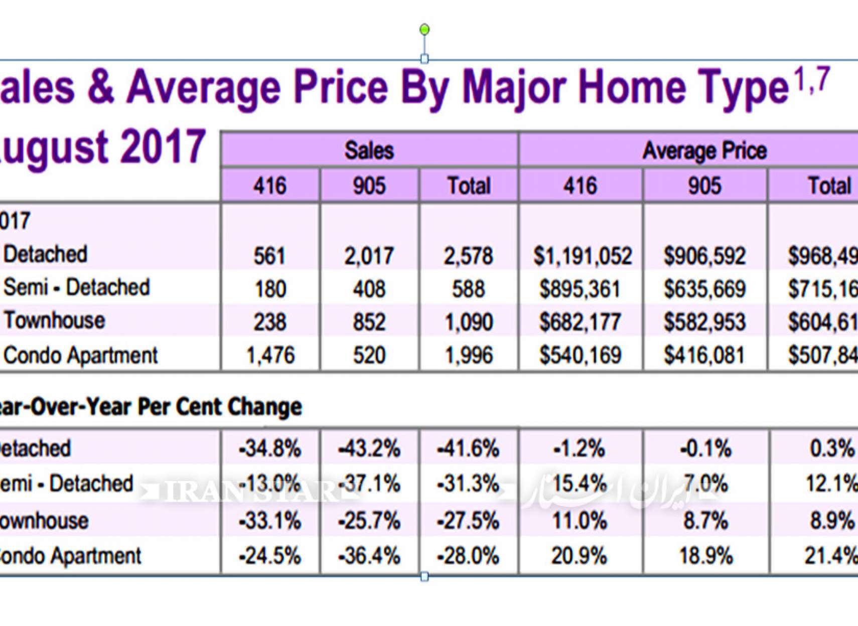 nokate-bariktar-az-mo