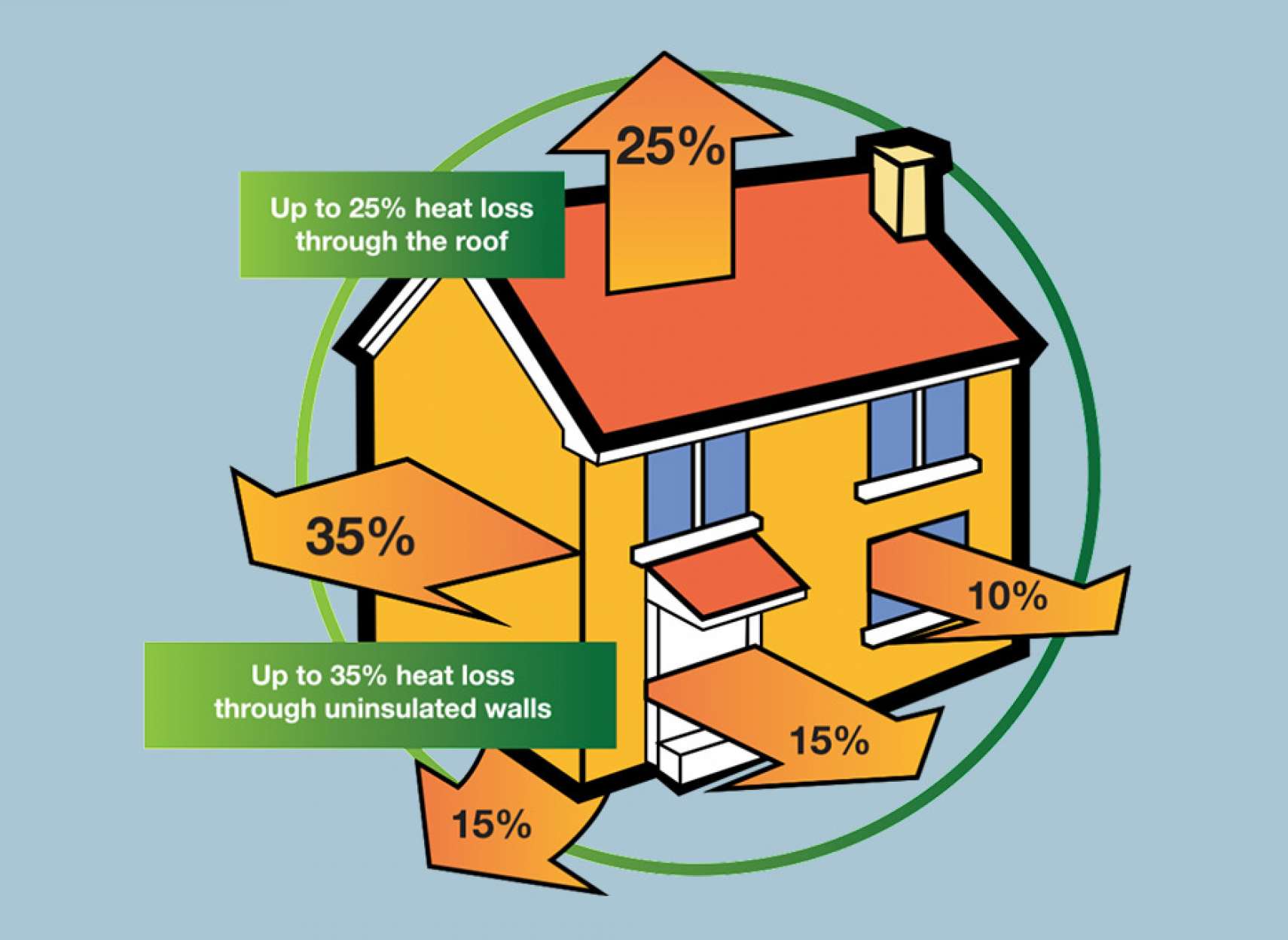 peiman-ayegh-sakhteman