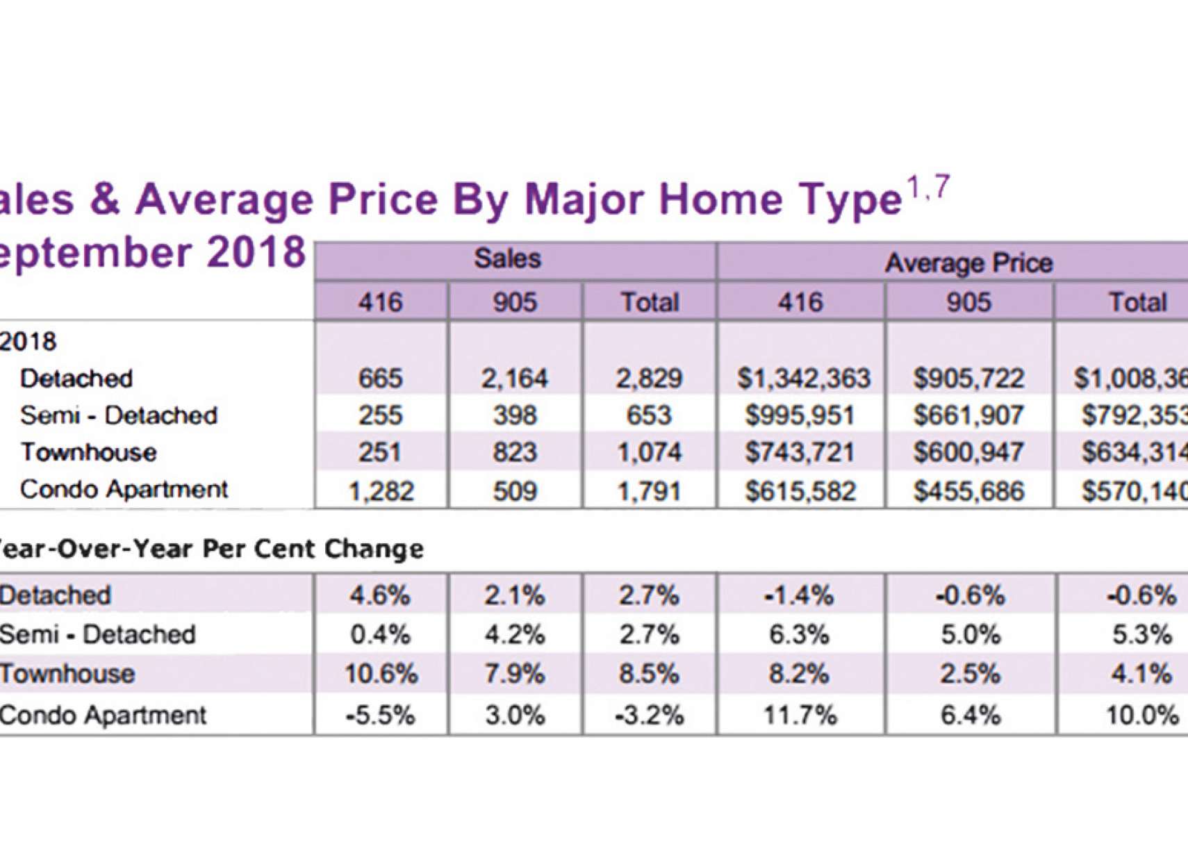 real-estate-anvari-house-or-apartment