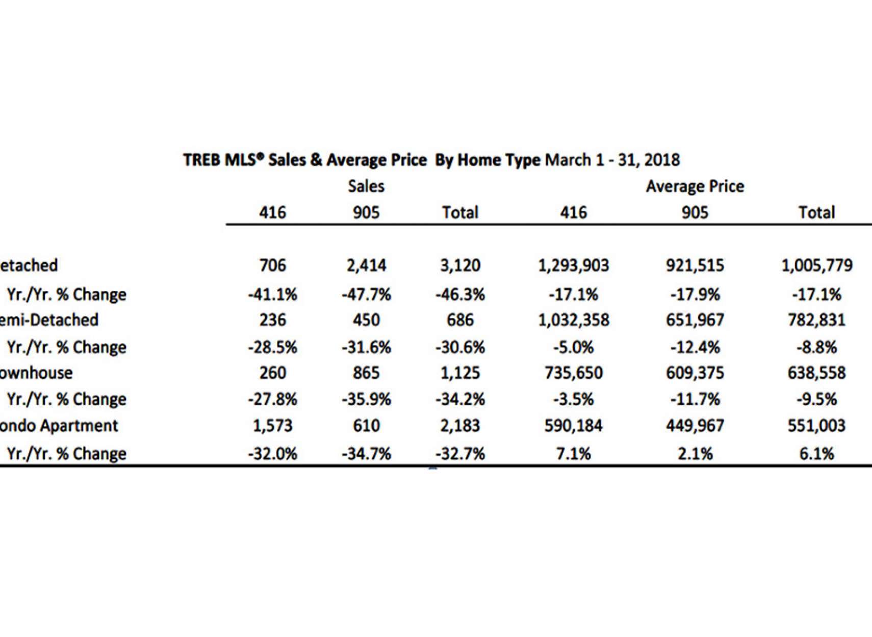 real-estate-anvari-march-buyer