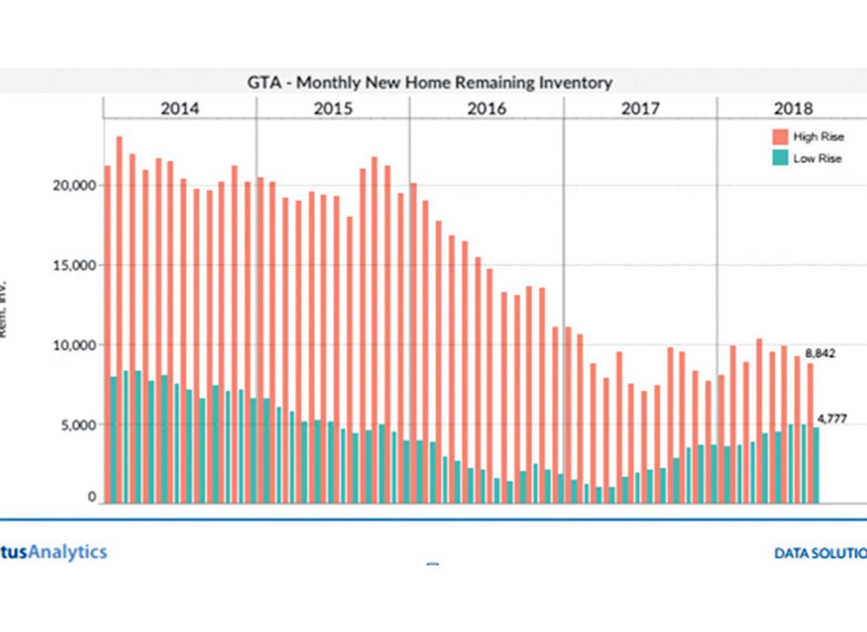 real-estate-anvari-zaman-kharid-khaneh