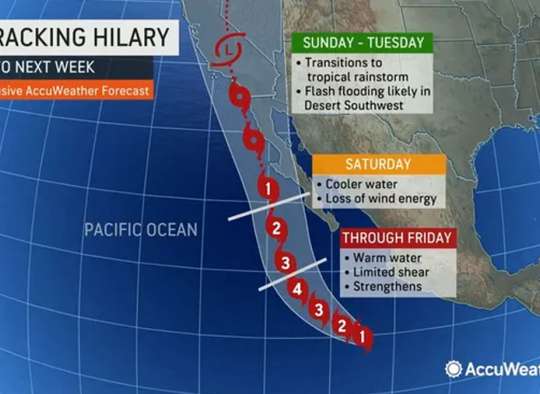 خبر-اعلان-وضعیت-اضطراری-طوفان-اولین-بار-کالیفرنیا-هیلاری-از-غرب-آمریکا-مکزیک