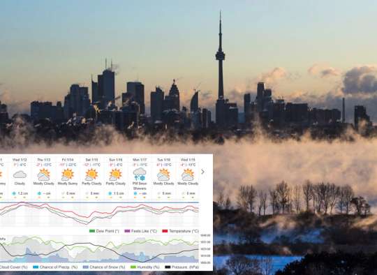 خبر-تورنتو-اعلان-وضعیت-اضطراری-هوا-تورنتو-سرمای-منهای-۲۸-درجه-امشب-منهای-۳۱-درجه-شنبه