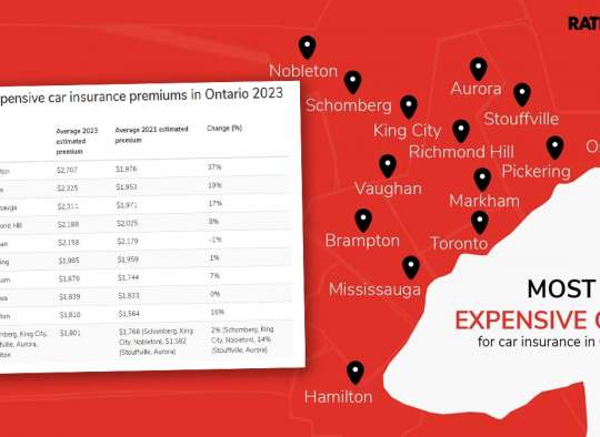 خبر-تورنتو-بیمه-خودرو-در-کدام-شهرهای-انتاریو-گران-و-کجاها-ارزان