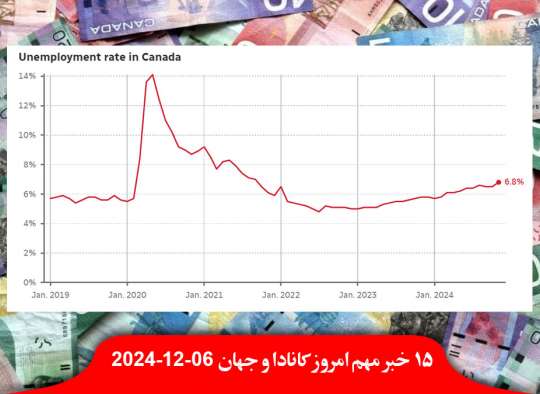 سقوط-نرخ-بیکاری-نخست-وزیر-کبک-نماز-در-ملاء-عام-ممنوع-عفو-بین-الملل-اسرائیل-غزه-نسل-کشی