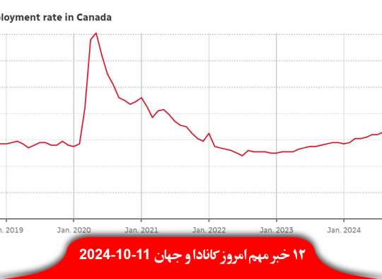 نرخ-بیکاری-کانادا-ماه-افت-اسرائیل-سومین-کانادایی-لبنان-کشت-حمله-پزشکی-صلحبان