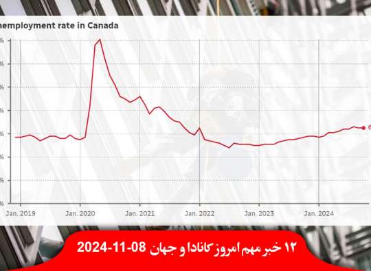 کانادا-بیکاری-ثابت-نژادپرستی-ادارات-جاسوسی-پهپاد-تیم-فوتبال-سیستماتیک-سازمان-ملل-اسرائیل-کشتار-آمریکا-ایران